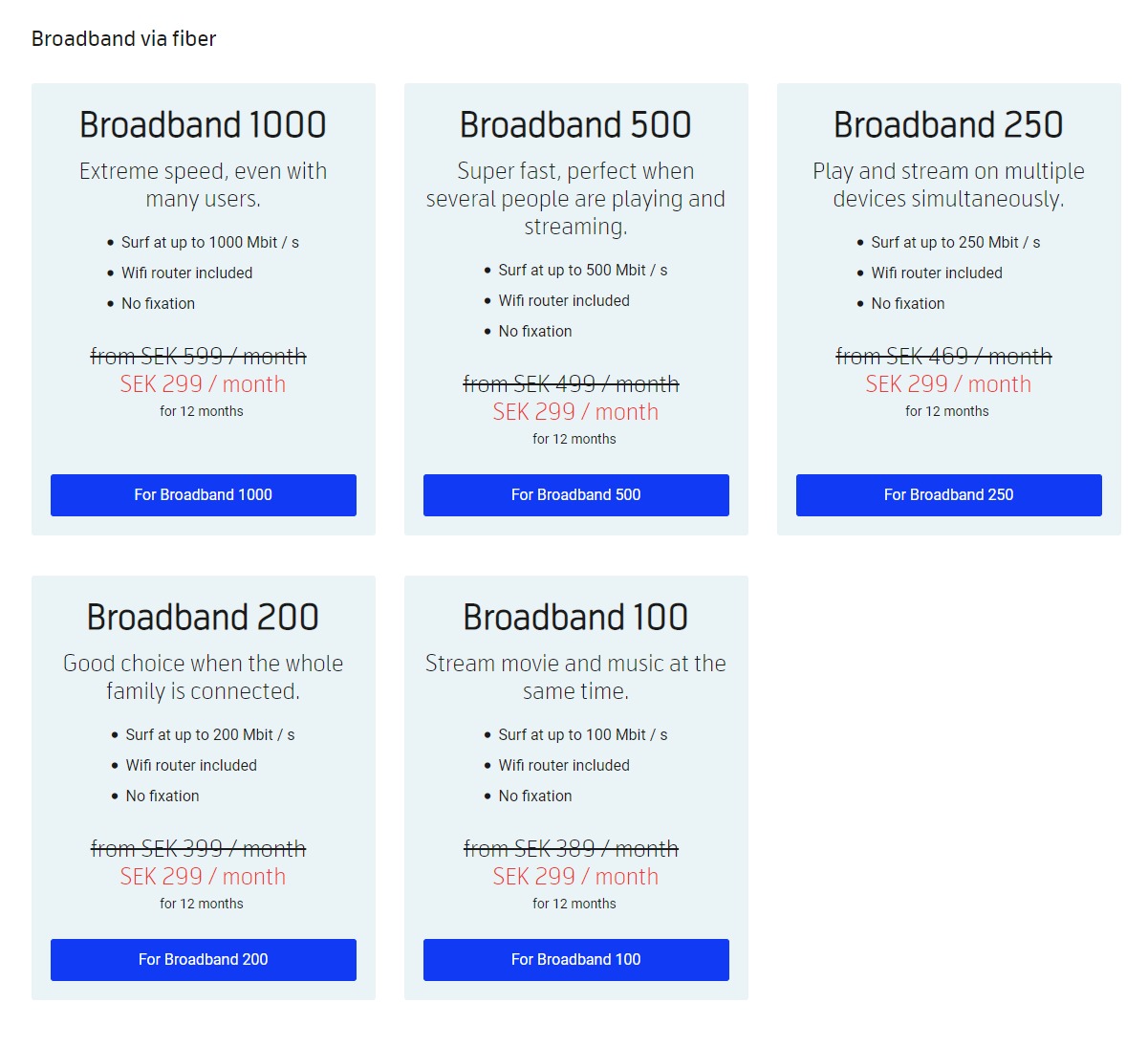خرید VPN سوئد با IP ثابت و ترافیک نامحدود | کاورنت وی پی ان