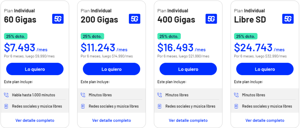 خرید VPN شیلی با IP ثابت و ترافیک نامحدود | کاورنت وی پی ان