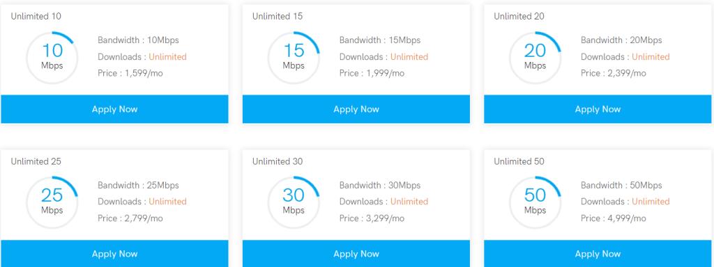 خرید VPN پاکستان با IP ثابت و ترافیک نامحدود | کاورنت وی پی ان